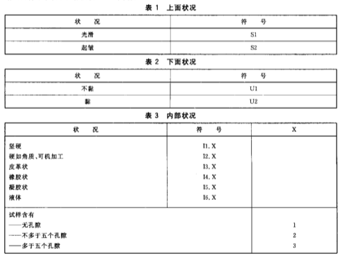 六合资免费料大全